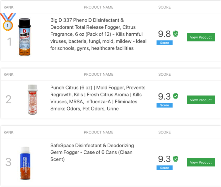 Steps to Deep Clean Your Home Using Disinfectant Fogger Bombs